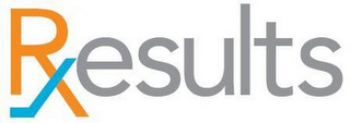 RXESULTS logo