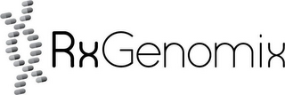 RXGENOMIX logo