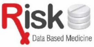 RXISK DATA BASED MEDICINE logo