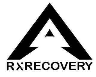 RXRECOVERY logo