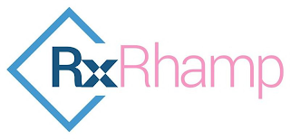 RXRHAMP logo