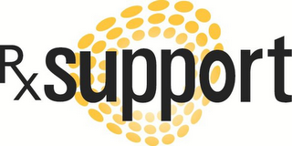 RXSUPPORT logo
