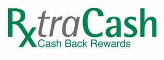 RXTRACASH CASH BACK REWARDS logo