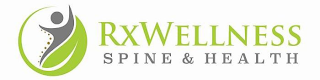 RXWELLNESS SPINE & HEALTH logo