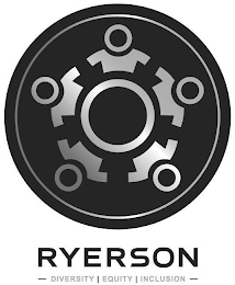 RYERSON  DIVERSITY | EQUITY | INCLUSION  logo