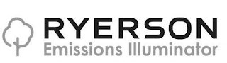 RYERSON EMISSIONS ILLUMINATOR logo