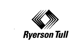 RYERSON TULL logo