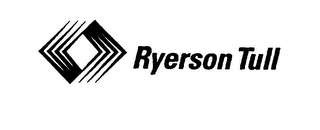 RYERSON TULL logo