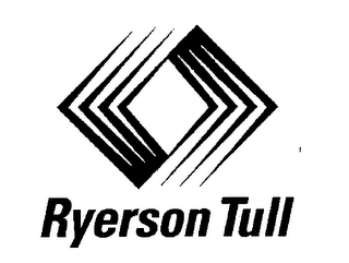 RYERSON TULL logo