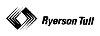 RYERSON TULL logo