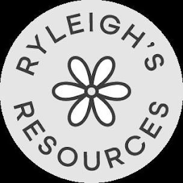 RYLEIGH'S RESOURCES