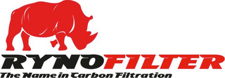 RYNOFILTER THE NAME IN CARBON FILTRATION logo