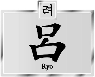 RYO logo