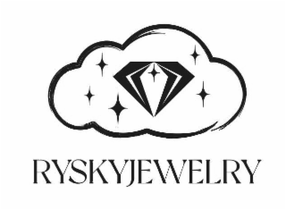 RYSKYJEWELRY logo