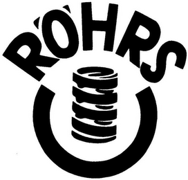 RÖHRS logo