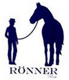 RÖNNER PORST logo
