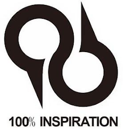 S 100% INSPIRATION logo