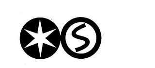 S logo
