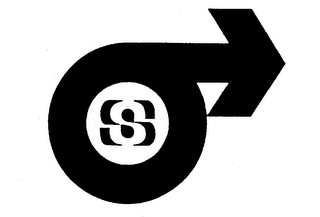 S logo