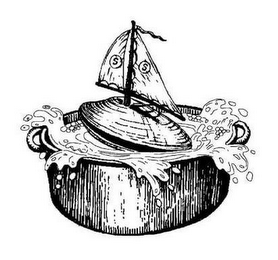S logo