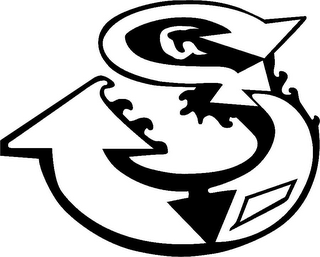 S logo