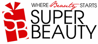 S B SUPER BEAUTY WHERE BEAUTY STARTS logo