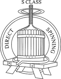S CLASS DIRECT SPINNING logo