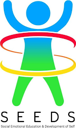 S E E D S SOCIAL EMOTIONAL EDUCATION & DEVELOPMENT OF SELF logo