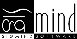 S G MIND SIGMIND SOFTWARE logo