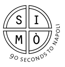 S I M Ò 90 SECONDS TO NAPOLI logo