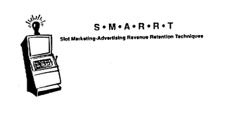 S M A R R T SLOT MARKETING-ADVERTISING REVENUE RETENTION TECHNIQUES logo