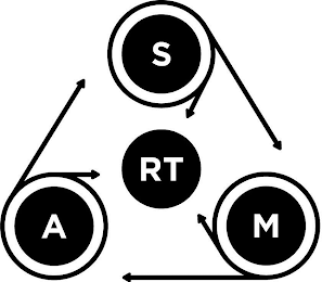 S M A RT logo