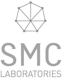 S M C LABORATORIES logo