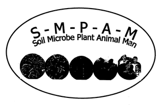 S-M-P-A-M SOIL MICROBE PLANT ANIMAL MAN logo