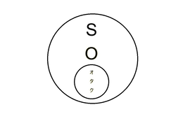 S O logo
