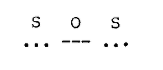 S O S logo