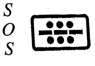 S O S logo