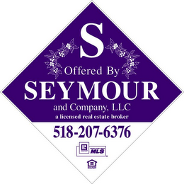 S OFFERED BY SEYMOUR AND COMPANY, LLC A LICENSED REAL ESTATE BROKER 518-207-6376 R REALTOR MULTIPLE LISTING SERVICE MLS EQUAL HOUSING OPPORTUNITY logo