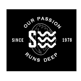 S OUR PASSION RUNS DEEP SINCE 1978 logo