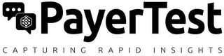 S PAYERTEST CAPTURING RAPID INSIGHTS