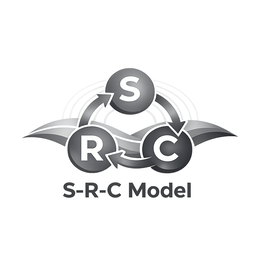 S-R-C MODEL logo