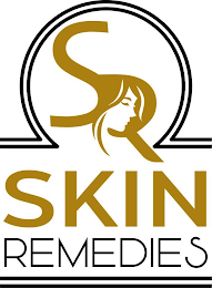 S, R, SKIN REMEDIES logo