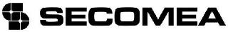 S SECOMEA logo