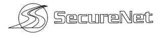 S SECURENET