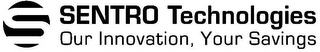 S SENTRO TECHNOLOGIES OUR INNOVATION, YOUR SAVINGS logo
