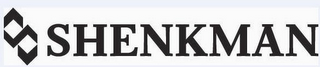 S SHENKMAN logo