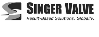 S SINGER VALVE RESULT-BASED SOLUTIONS. GLOBALLY. logo