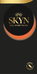 S SKYN FEEL EVERYTHING S SKYNFEEL NON-LATEX SOFT MATERIAL logo