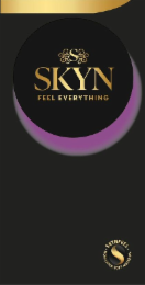 S SKYN FEEL EVERYTHING S SKYNFEEL NON-LATEX SOFT MATERIAL logo