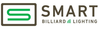 S SMART BILLIARD LIGHTING logo